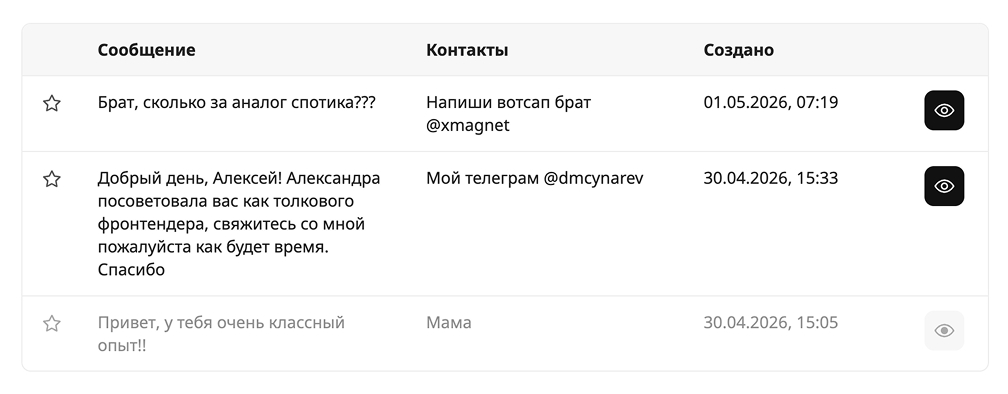 Пример страницы специалиста